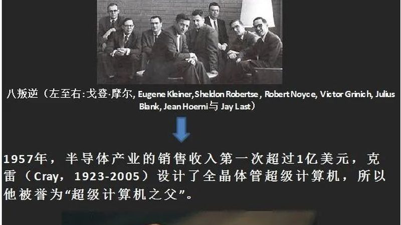 集成电路批发供应商选择的关键考量因素