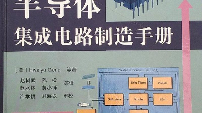 行业背景：半导体设备市场风云变幻
